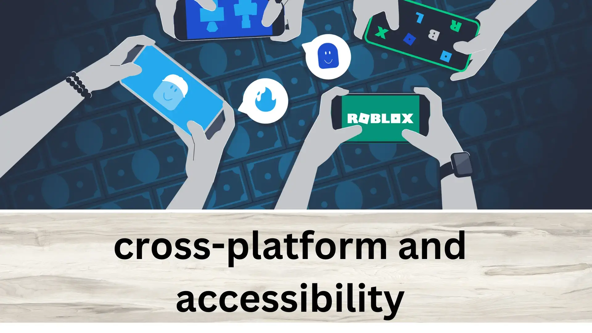 ROBLOX accessibility in every device 